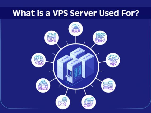 What is VPS? Everything You Need to Know about it