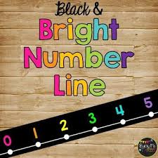 Are You Looking For A Way To Display A Number Line That Is Cute But Also Easy To Read This Is Perfect For Your Classroom Number Line Classroom Decor Line Math