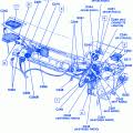 Some years the wiring was a supplemental book. Chevrolet Caprice 1989 Fuse Box Block Circuit Breaker Diagram Carfusebox