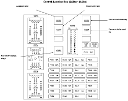 Fuse panel layout diagram parts: 2005 Ford Taurus 3 0 Fuse Box Diagram Wiring Diagram Replace Ball Expect Ball Expect Miramontiseo It