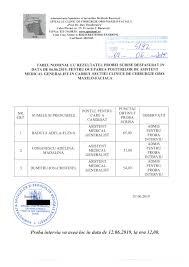 Publicatie concurs post consilier juridic debutant. Spitalul Clinic De Chirurgie Omf Anunturi Posturi Scoase La Concurs Promovari