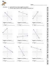 Slope Find Slope By Counting Rise Run Common Core 8th Grade 8 F 4 In 2021 Graphing Linear Equations Writing Linear Equations Pre Algebra Worksheets