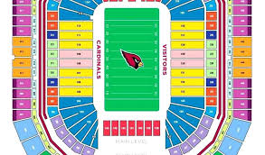 25 All Inclusive Seating Chart Cardinals Stadium Glendale