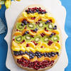Easter basket with food samples (święconka). Https Encrypted Tbn0 Gstatic Com Images Q Tbn And9gcqlgbbixrhrdpmtzxbenckkd159fkhab2piu1amkp3zhcpp 4it Usqp Cau
