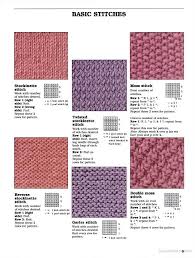 Learn how to knit for total beginners with this detailed knitting guide. Big Book Of Knitting Stitch Patterns Inc Sterling Publishing Co Google Books Triko Hirkalar