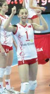 Avrupa şampiyonu ve dünya ikincisi fenerbahçeli milli boksör buse naz çakıroğlu, kariyerinin en iyi. Damla Cakiroglu Wikipedia