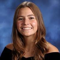 Anna Kulikowski's Instagram, Twitter & Facebook