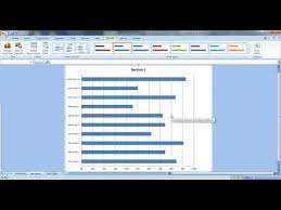 Move A Chart To A Different Sheet In Excel