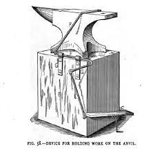 Odd Design Perhaps Re Engineer This A Bit In My Mind Blacksmithing Metal Working Forging Tools