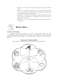 1 music teaching guide 1: Health 7 Module 1 Dimension Of Holistic Health Grade 7 Modules