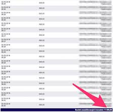 Kreditní karta moneta money bank lze sjednat z pohodlí vašeho domova online. Ne Bezpecne Bezkontaktni Karty Ukradli Jsme Desitky Tisic Mesec Cz