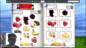 Check spelling or type a new query. Buah Buahan Dalam Bahasa Arab Bahasa Arab Tahun 3 Kafa Youtube