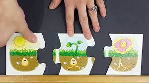 These flexible tracking sheets can be used daily, weekly, or monthly to track individual trials or several repeated trials. Story Structure Beginning Middle And End Youtube