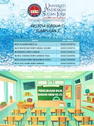 Perkembangan ilmu pengetahuan yang luar biasa disegala bidang.pada abad ini, terutama bidang information and communication technology (ict) yang serba sophisticated membuat dunia ini. Pengurusan Bilik Darjah Abad Ke 21