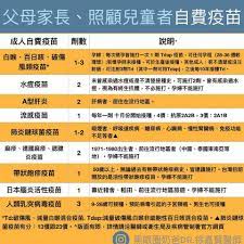 — 為合資格組別提供免費流感疫苗接種及肺炎球菌疫苗接種 — 為指定院舍提供免費流感疫苗接種及肺炎球菌疫苗接種 — 為合資格組別提供資助接種流感疫苗及肺炎球菌疫苗 Facebook