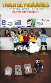 Eliminatorias de la conmebol al mundial de ftbol brasil 2014. Tabla De Clasificatoria Mundial Brasil 2014 By Matichavez30 On Deviantart