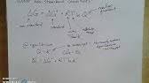 Derivation of gibbs free energy. 15 2 17 2 Delta G Theta Rtlnk Gibbs And Equilibrium Constant Calculations Hl Ib Chemistry Youtube
