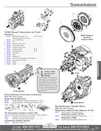 Land Rover Discovery I Transmission Seals Gasket Rovers North Land Rover Parts And Accessories Since 1979