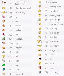 25 Skype And Facebook Emoticons Amazings