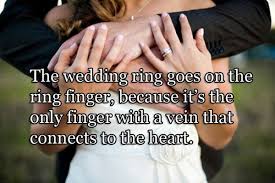 Meaning Of The Wedding Ring Ring Finger Heart Quotes Finger Heart