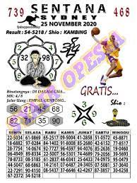 1 New Message Kode Syair Sydney 25 November 2020 Forum Syair Togel Hongkong Singapura Sydney