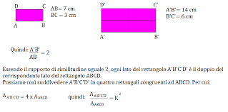 Sono sovrapponibili e praticamente identiche. Stessa Forma Ovvero Figure Simili Matematichiamoblog