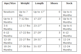 Charlie The Cavalier Baby Clothes Shoes And Socks Size Chart