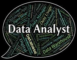 Corporate financial analyst interview question. Top 30 Data Analyst Interview Questions Answers 2021