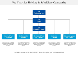 Now, you need employees dedicated to growing your company, but your organizational chart doesn't include them. Org Chart For Holding And Subsidiary Companies Powerpoint Presentation Pictures Ppt Slide Template Ppt Examples Professional