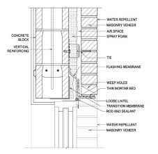 Window Lintel Detail Masonry Architectural Design Studio Masonry Wall Masonry