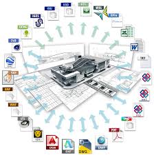File Formats Help Center Building Information Modeling Revit Architecture Architecture Program