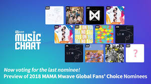 Preview Of 2018 Mwave Global Fans Choice Nominees Mwave Music Chart