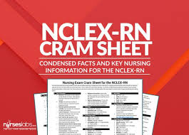Nclex Rn Exam Cram Sheet 2019 Update Nursing Exam Nursing Information Nclex