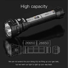 I got a request from abigail asking for some cardboard handmade christmas ornaments and you know how i am to serve. Official Authorization Wurkkos 13000lm Scuba Diving Light Dive Torch Underwater 150m Ipx8 Waterproof Led Submarine Flashlight 4 Mode For Outdoor Activity Include Batteries Sports Outdoors Factory Outlets Www Heapbharat In