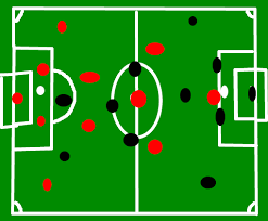 Messi faz churrasco para unir elenco do barça, mas pode ser multado. Campo De Futebol Desenho De Lucaslucas11 Gartic