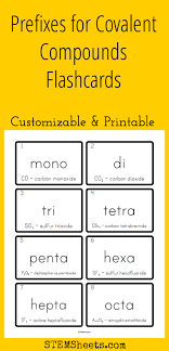 Pin On Science Stem Resources