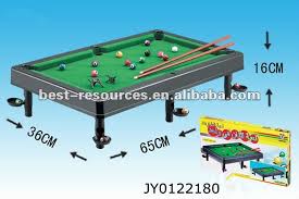 Pool tables can weigh up to 1,000 pounds. Pool Table Funny Quotes Quotesgram