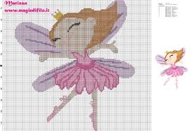 Catholic cross stitch patterns free. Homepage Free Cross Stitch Patterns Simple Unique Alphabets Baby
