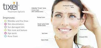 Check spelling or type a new query. Tixel Treatment In London Bucks The Cosmetic Skin Clinic