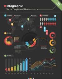 37 best bar chart images bar chart chart graph design