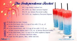 Image result for 4th of July cocktail recipe