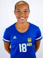 2022 Women's Soccer Roster