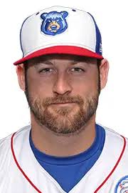 Cory Abbott minor league baseball statistics