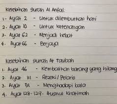 Surat al fatihah diturunkan di mekkah terdiri dari 7 ayat. Varsiti Media Kelebihan Surah Surah Dalam Al Quran Facebook