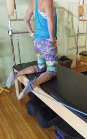 Pin On Hip Strength