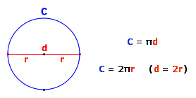 نتیجه جستجوی لغت [circumference] در گوگل