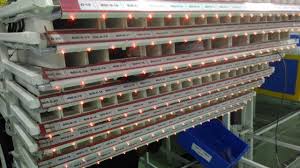 Maybe you would like to learn more about one of these? Barcode Navigasi Display Pt Jai Pasuruan Youtube