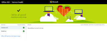 How To Find Out If Microsoft Services Are Down Or Not Microsoft How To Find Out Wooden House