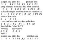 Cinta luar biasa cover pianika mp3 & mp4. Not Angka Kesempurnaan Cinta Rizky Febian Pianika Dan Piano Lengkap