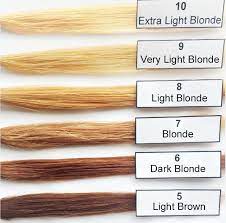 Pin By Marciasalmito On Sala De Beleza In 2021 Hair Color Formulas Bleaching Your Hair Brassy Hair